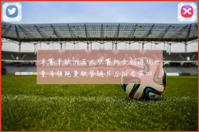 本赛季欧洲五大联赛机会创造统计皇马领跑曼联紧随其后排名第四